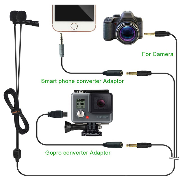 COMICA CVM-D02 Dual-head Lavalier Microphone for Gopro ไมค์คลิป สำหรับกล้องวีดีโอ สมาร์ทโฟน และกล้องวีดีโอ DSLR ซาวด์ดีดี ช็อป