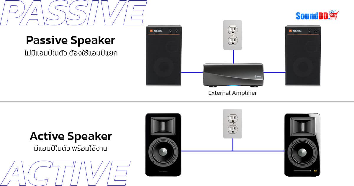 How to choose Speaker 2