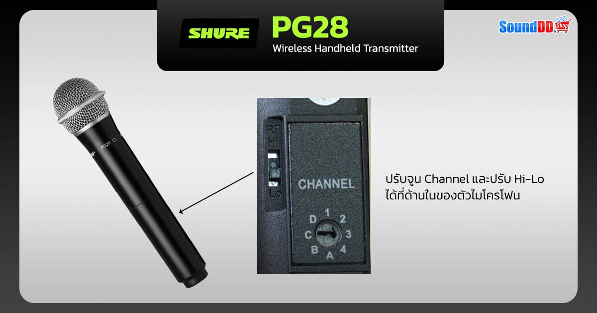 SHURE SVX How To 2
