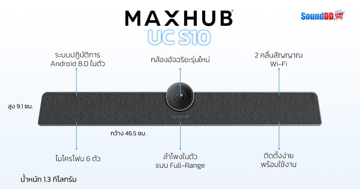 MAXHUB UC S10 Review 3