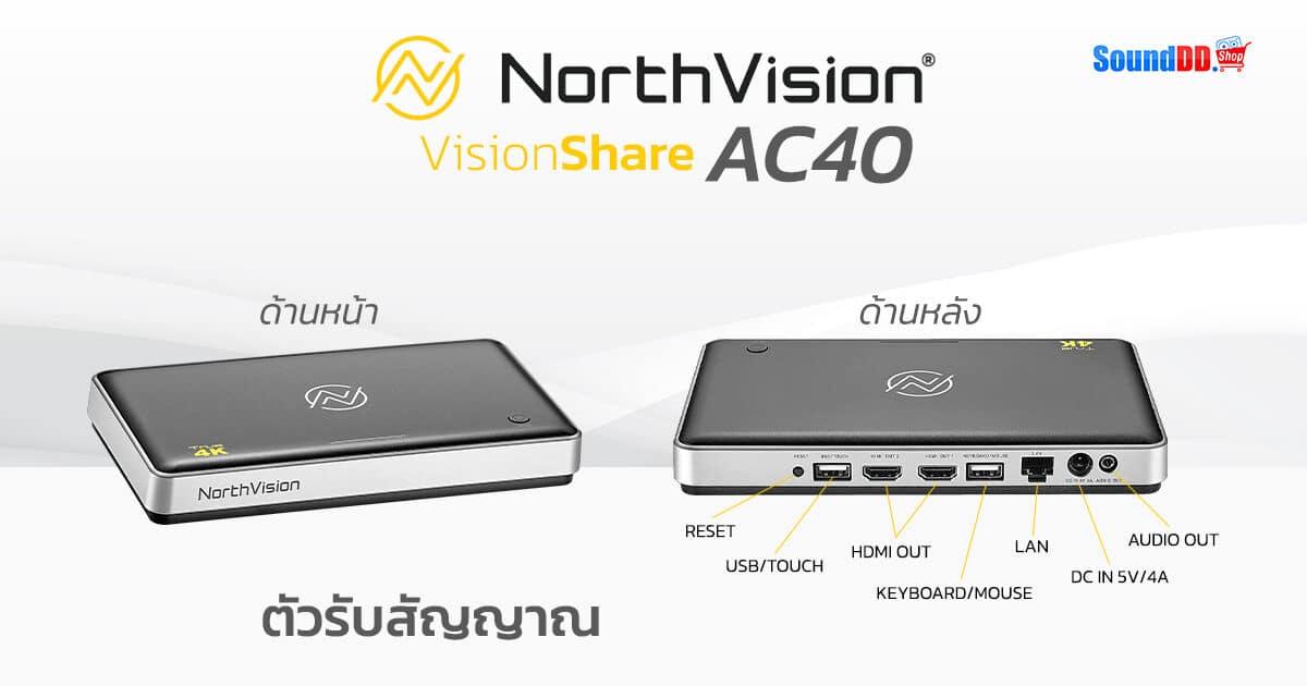 Northvision VisionShare Review 2
