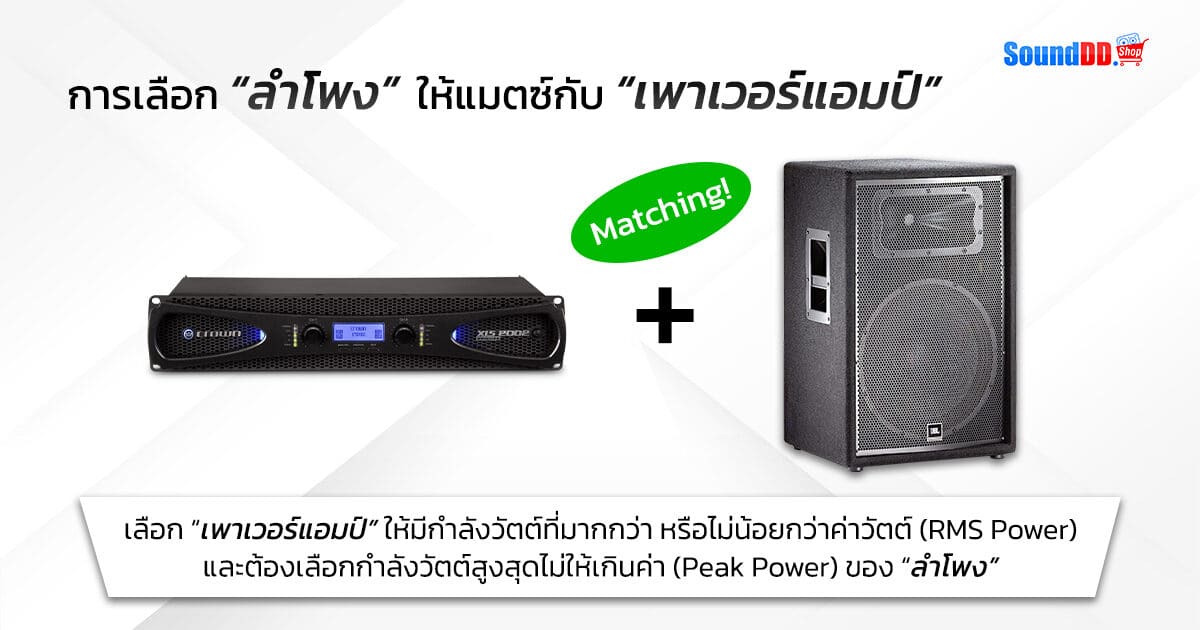 Power Amp Match with Loudspeaker 1