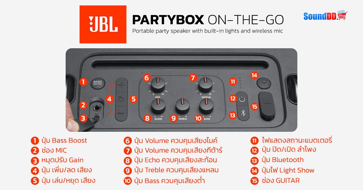 JBL PARTYBOX On The Go How To 1