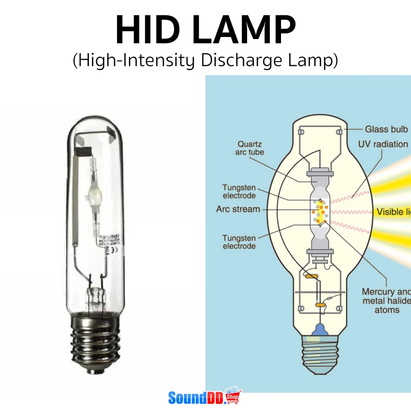 HID LAMP