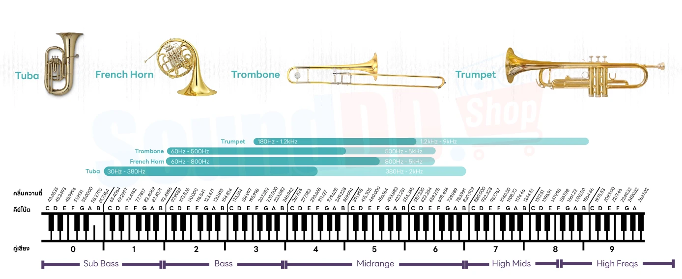 instrument-Tuba