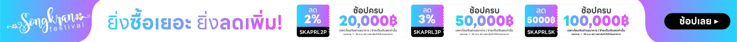 Songkran-2023